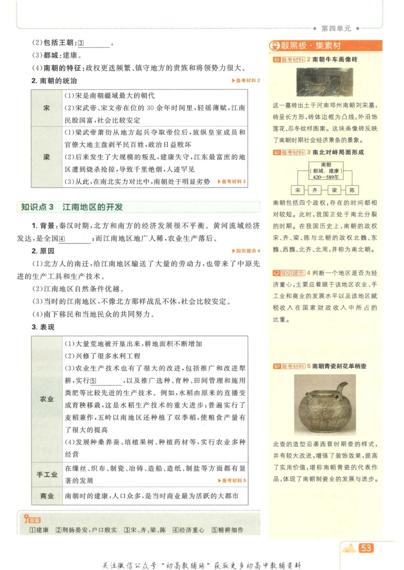 初中必刷题七年级上册历史人教版狂K重点_2、2025初中必刷题合集_初中必刷题23+24+25上册_2023版