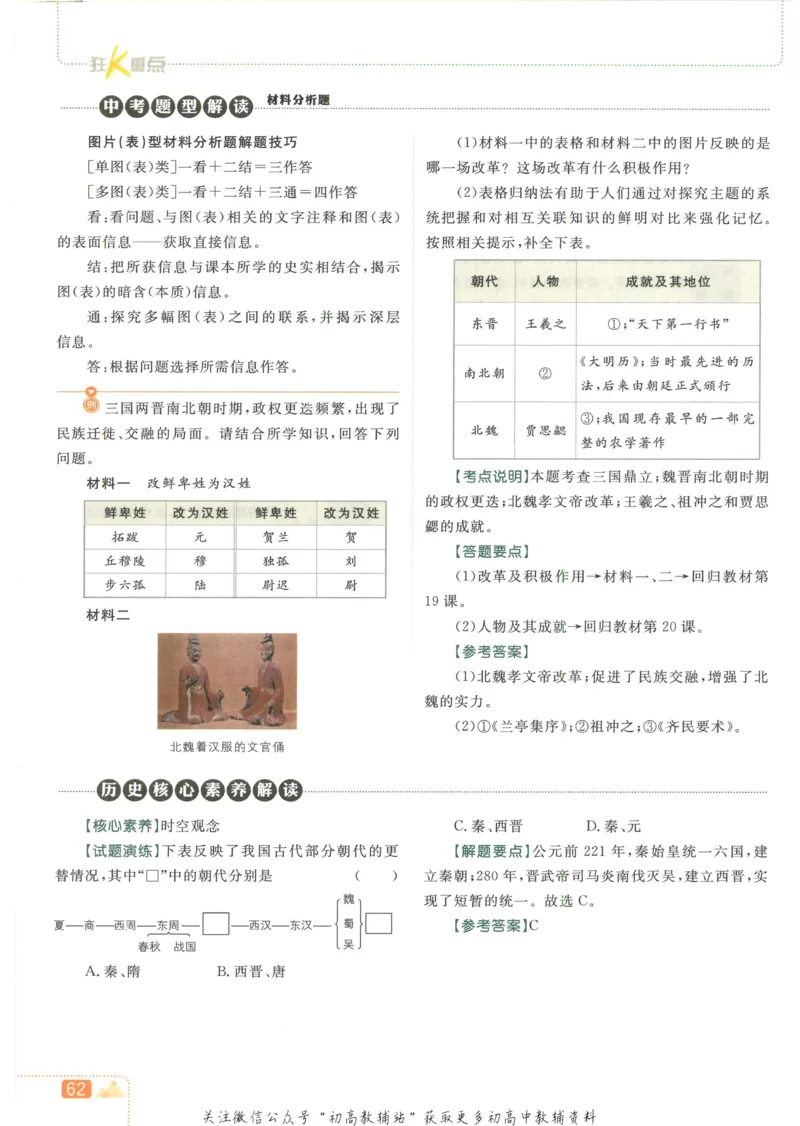 初中必刷题七年级上册历史人教版狂K重点_2、2025初中必刷题合集_初中必刷题23+24+25上册_2023版