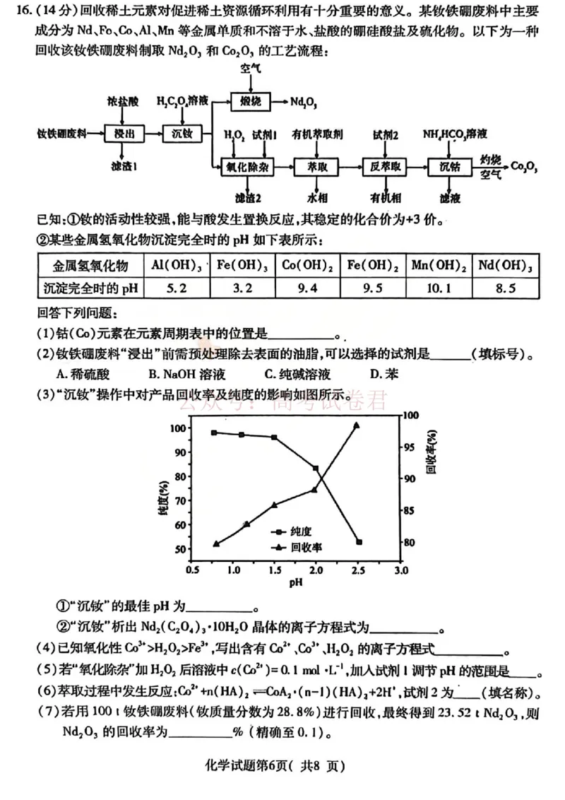 化学试题_临汾2026年高三年级质量监控第一次模拟试题及答案_2026届山西临汾市高三质量监控第一次模拟测试全科_05化学_山西临汾市高三质量监控第一次模拟测试