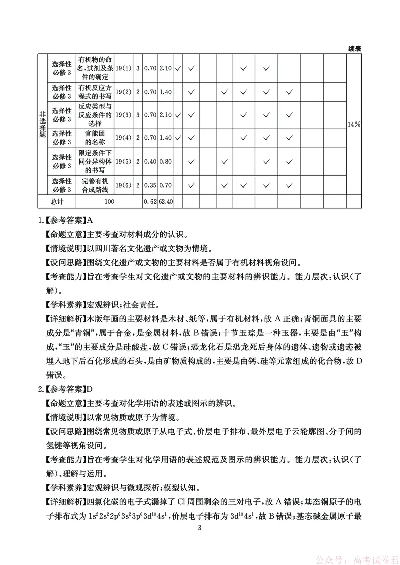 化学答案-四川省大数据联盟2026届高三3月开学联考_2026届四川省大数据联盟高三3月开学联考
