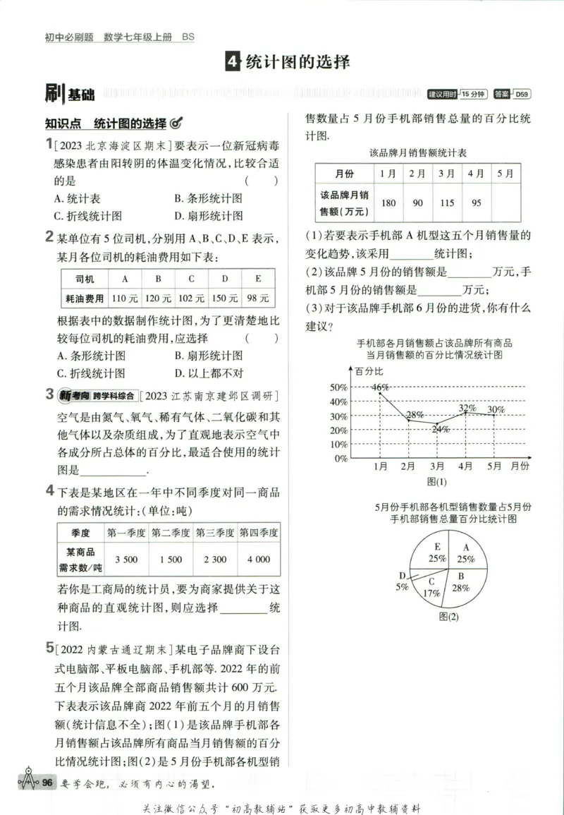 初中必刷题七年级上册数学北师版狂K重点_2、2025初中必刷题合集_初中必刷题23+24+25上册_2023版
