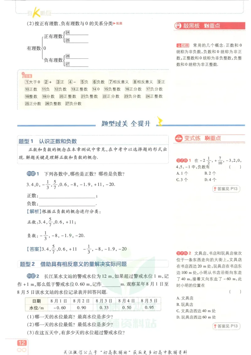 初中必刷题七年级上册数学北师版狂K重点_2、2025初中必刷题合集_初中必刷题23+24+25上册_2023版