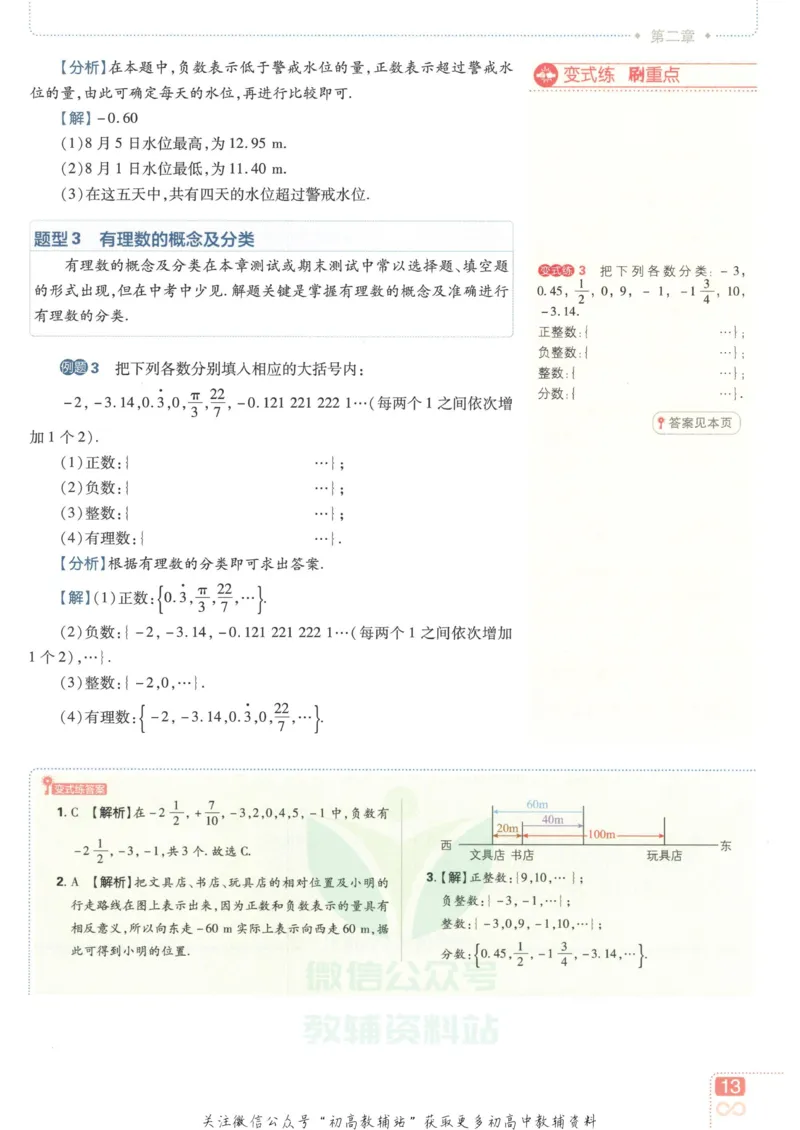 初中必刷题七年级上册数学北师版狂K重点_2、2025初中必刷题合集_初中必刷题23+24+25上册_2023版