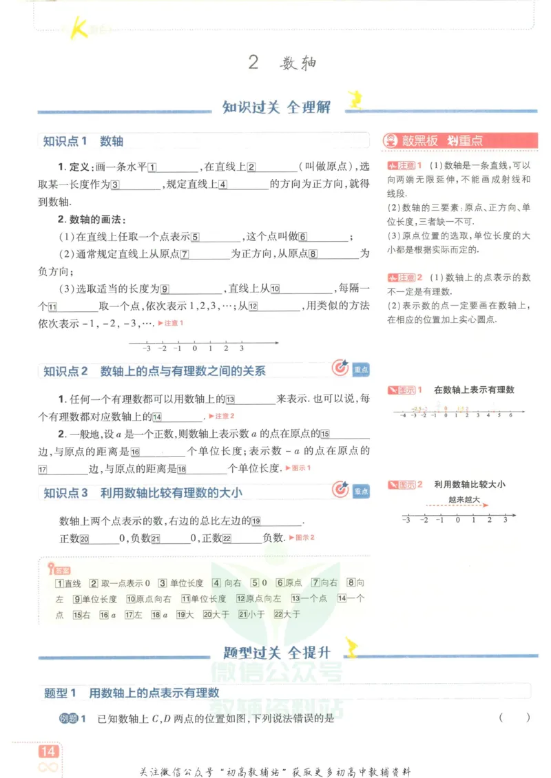 初中必刷题七年级上册数学北师版狂K重点_2、2025初中必刷题合集_初中必刷题23+24+25上册_2023版