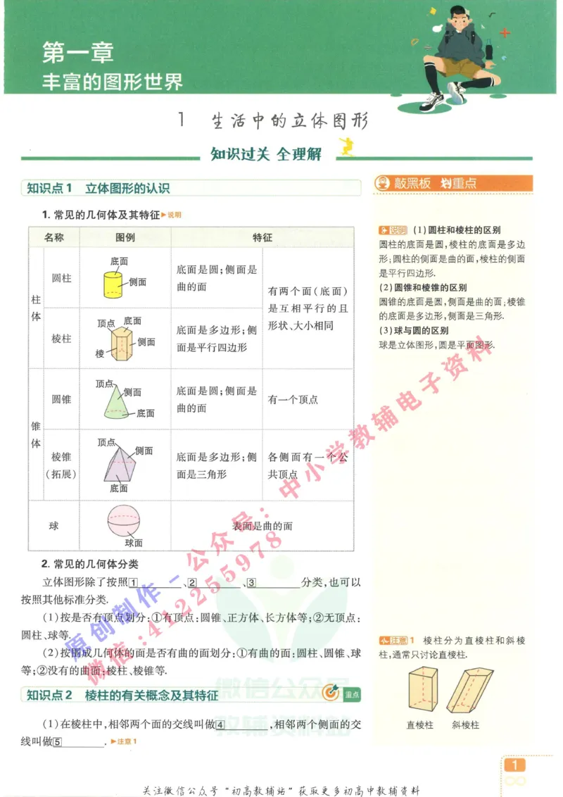 初中必刷题七年级上册数学北师版狂K重点_2、2025初中必刷题合集_初中必刷题23+24+25上册_2023版