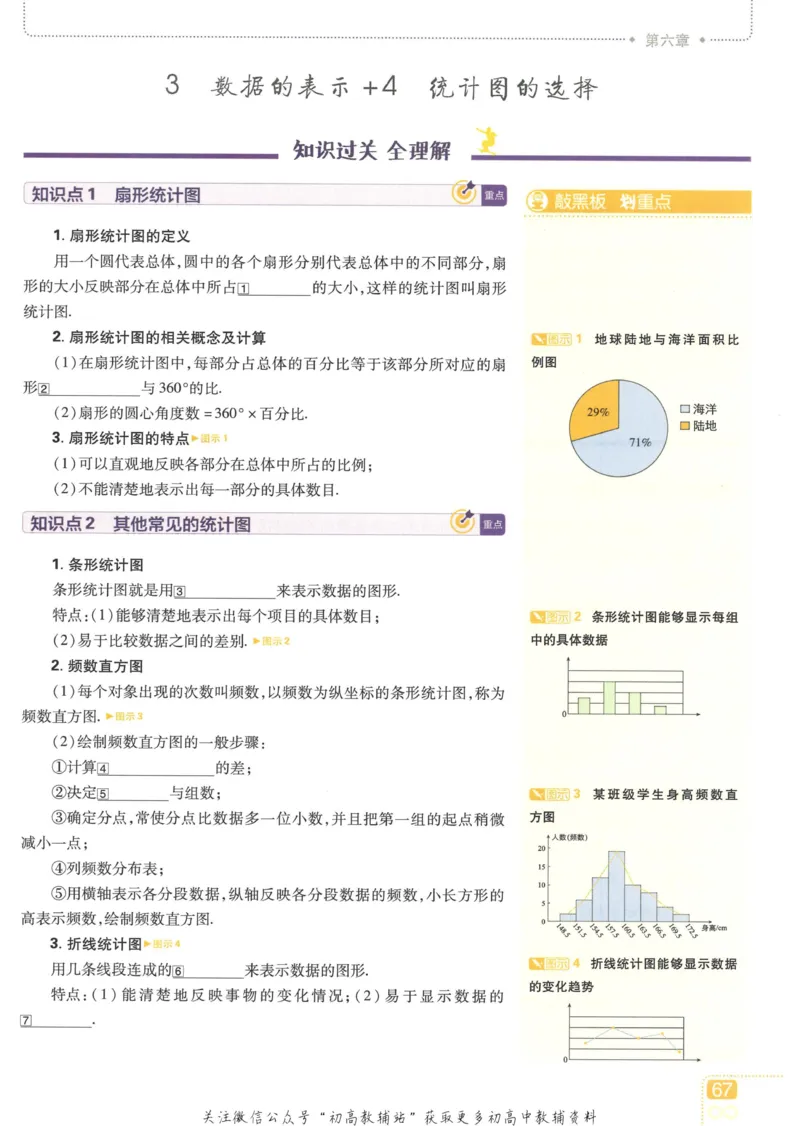 初中必刷题七年级上册数学北师版狂K重点_2、2025初中必刷题合集_初中必刷题23+24+25上册_2023版
