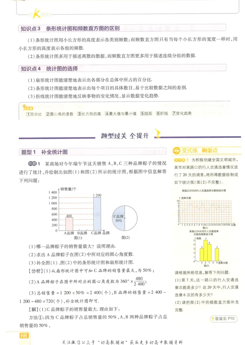 初中必刷题七年级上册数学北师版狂K重点_2、2025初中必刷题合集_初中必刷题23+24+25上册_2023版