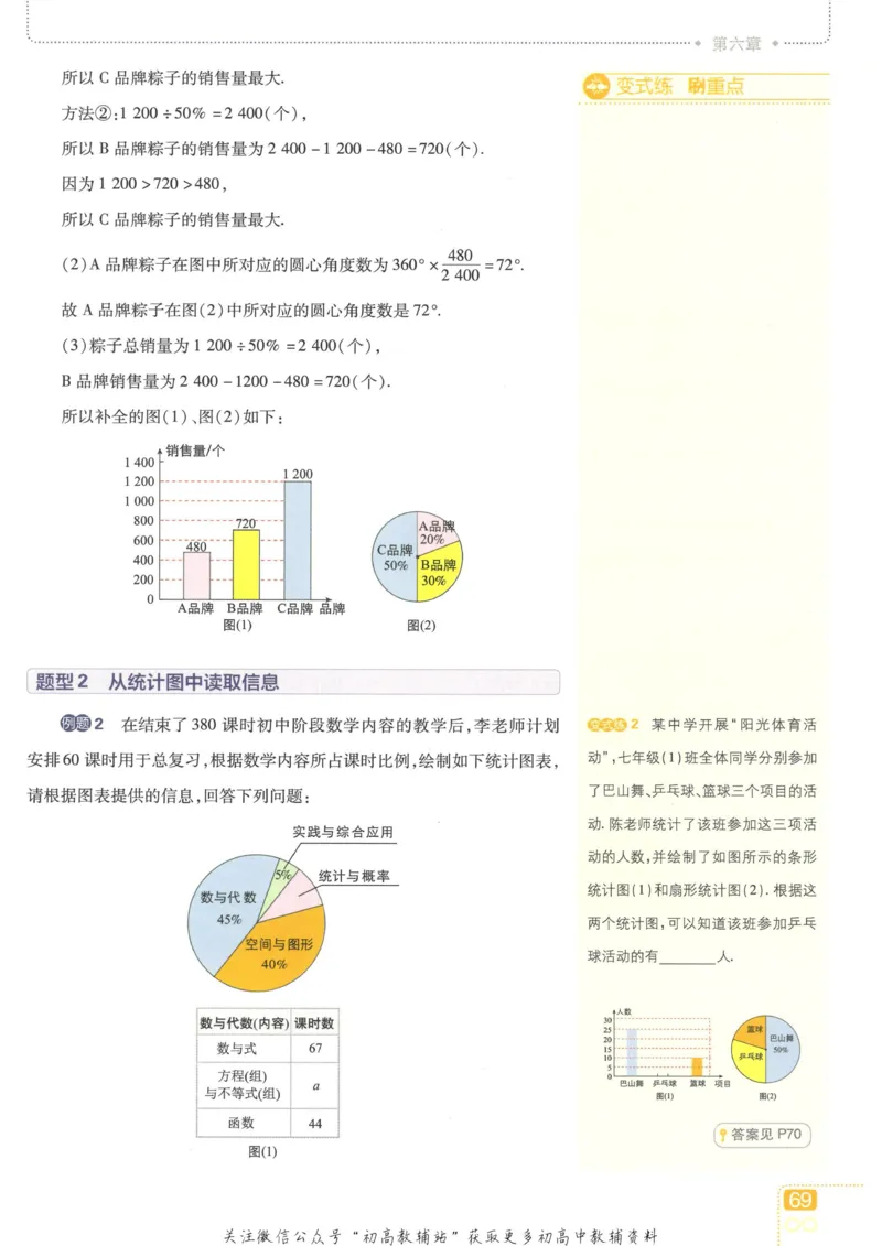 初中必刷题七年级上册数学北师版狂K重点_2、2025初中必刷题合集_初中必刷题23+24+25上册_2023版