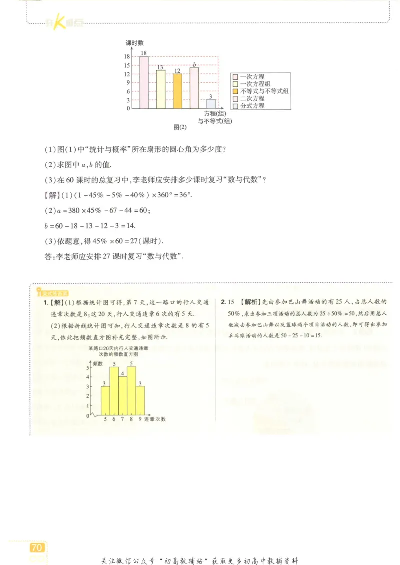 初中必刷题七年级上册数学北师版狂K重点_2、2025初中必刷题合集_初中必刷题23+24+25上册_2023版