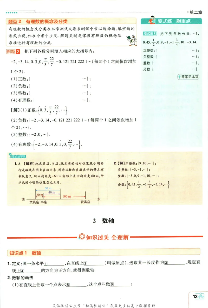 初中必刷题七年级上册数学北师版狂k重点_2、2025初中必刷题合集_初中必刷题23+24+25上册_2024版（部分上册）