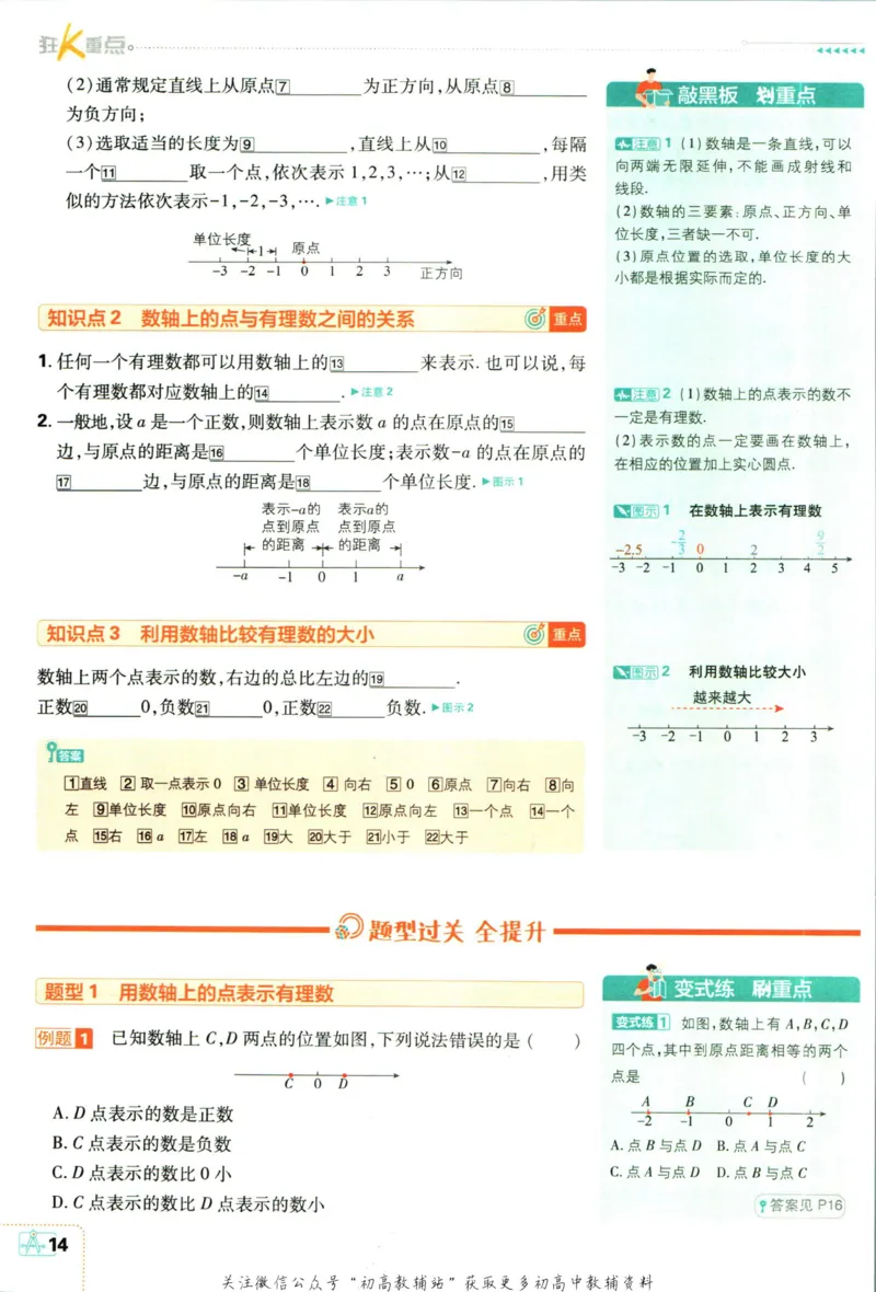初中必刷题七年级上册数学北师版狂k重点_2、2025初中必刷题合集_初中必刷题23+24+25上册_2024版（部分上册）