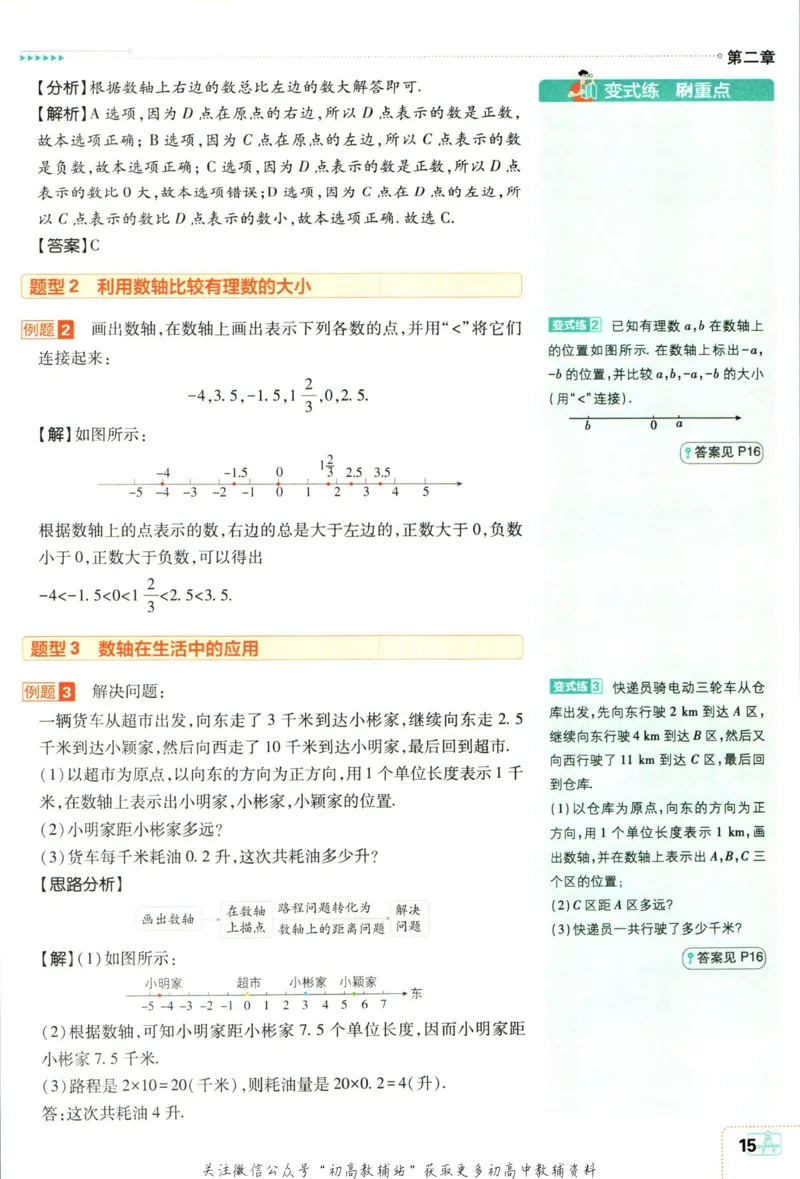 初中必刷题七年级上册数学北师版狂k重点_2、2025初中必刷题合集_初中必刷题23+24+25上册_2024版（部分上册）
