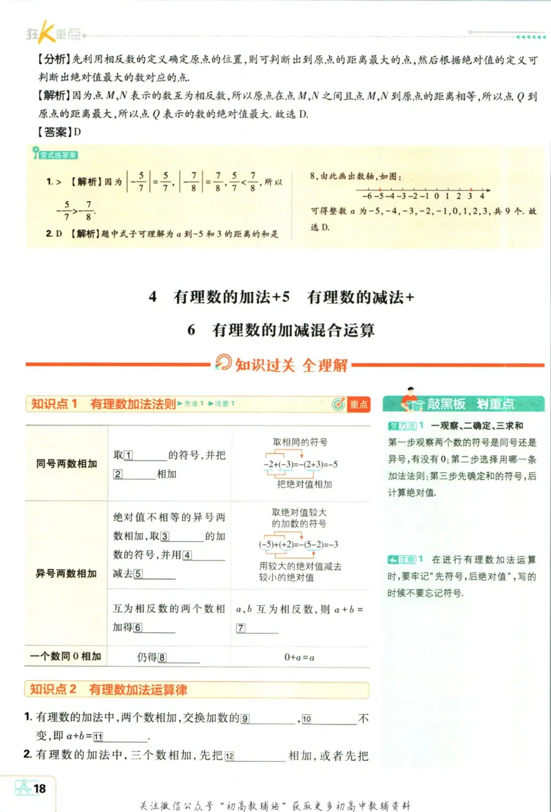 初中必刷题七年级上册数学北师版狂k重点_2、2025初中必刷题合集_初中必刷题23+24+25上册_2024版（部分上册）
