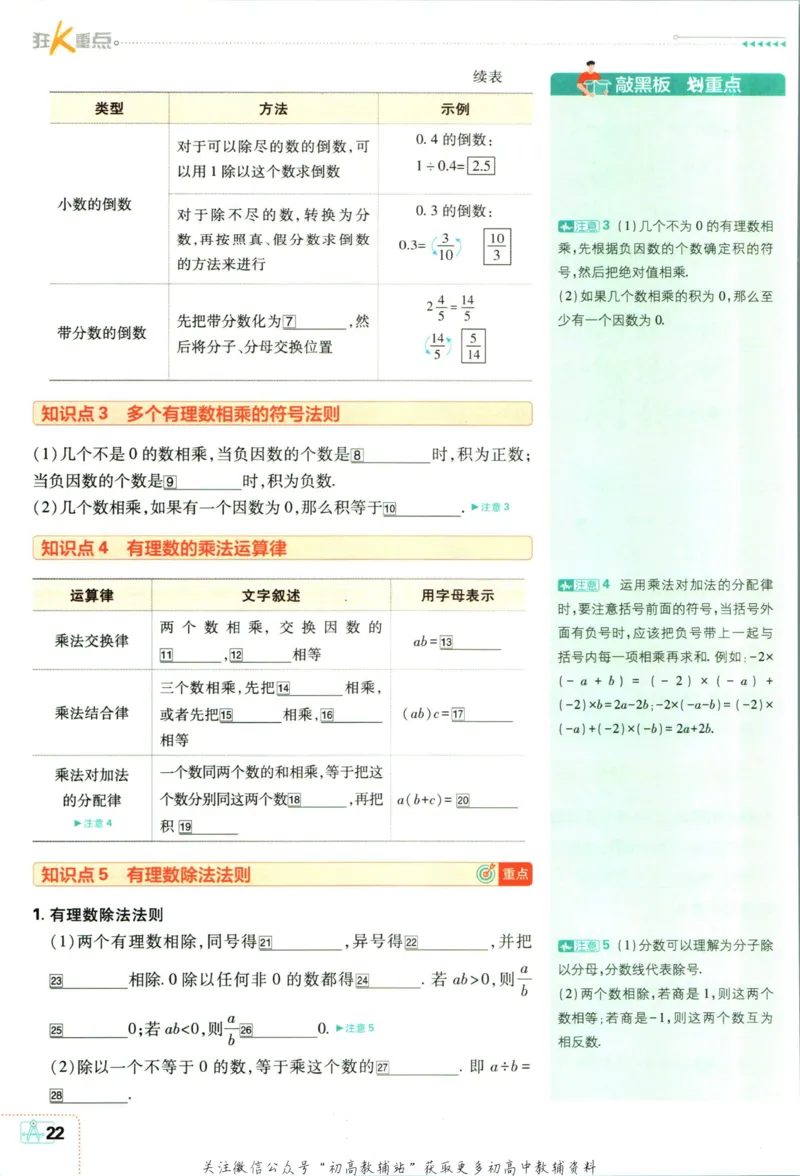初中必刷题七年级上册数学北师版狂k重点_2、2025初中必刷题合集_初中必刷题23+24+25上册_2024版（部分上册）