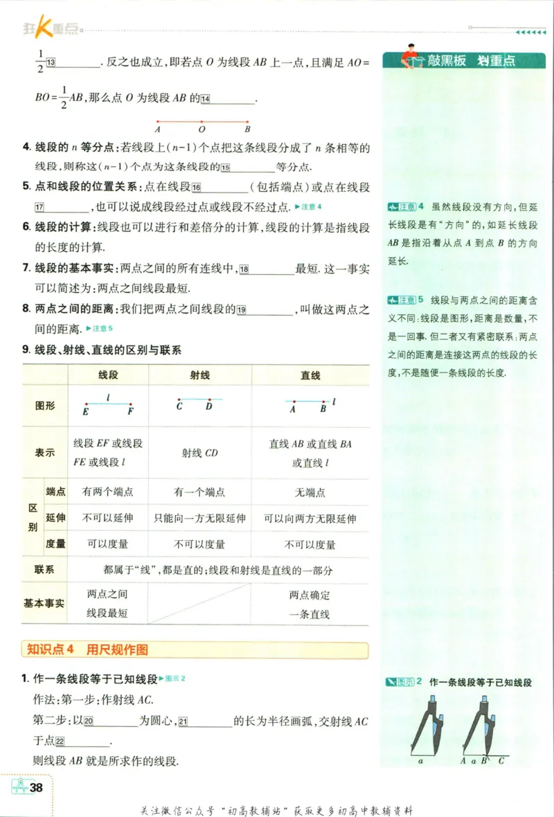 初中必刷题七年级上册数学北师版狂k重点_2、2025初中必刷题合集_初中必刷题23+24+25上册_2024版（部分上册）