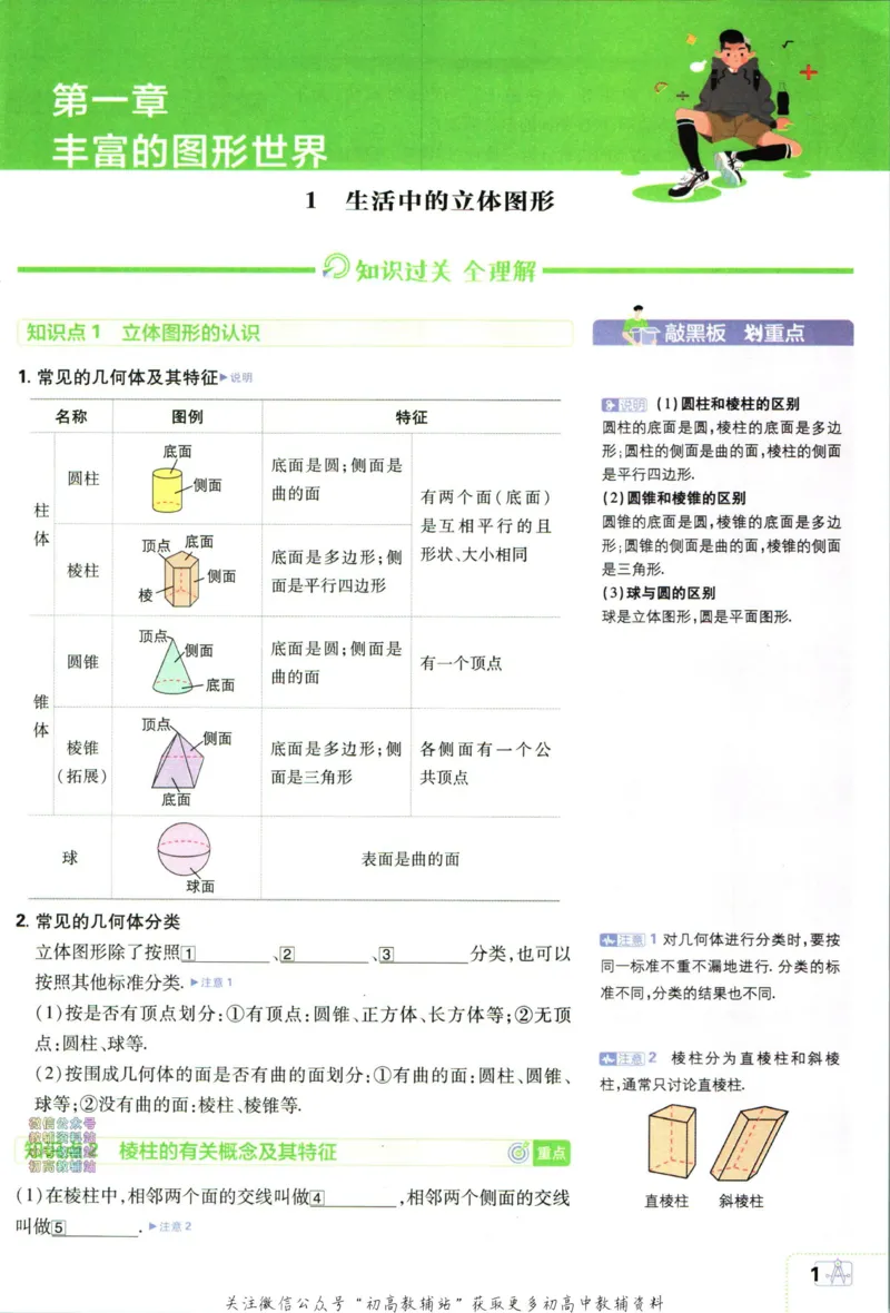 初中必刷题七年级上册数学北师版狂k重点_2、2025初中必刷题合集_初中必刷题23+24+25上册_2024版（部分上册）