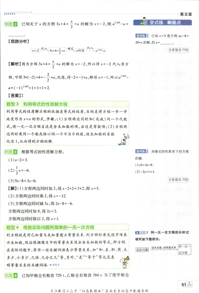 初中必刷题七年级上册数学北师版狂k重点_2、2025初中必刷题合集_初中必刷题23+24+25上册_2024版（部分上册）