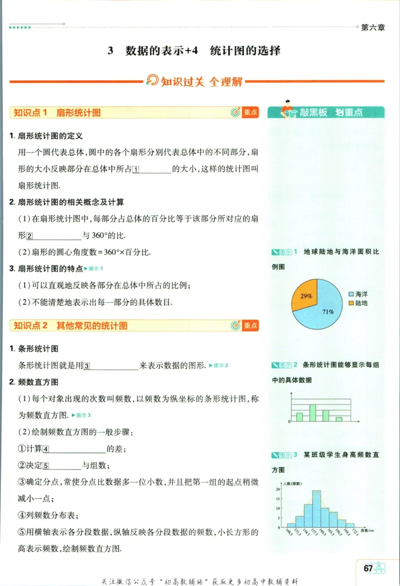 初中必刷题七年级上册数学北师版狂k重点_2、2025初中必刷题合集_初中必刷题23+24+25上册_2024版（部分上册）