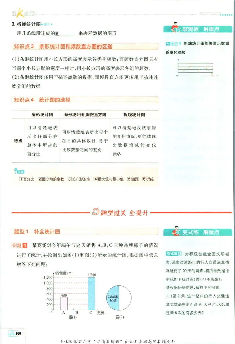 初中必刷题七年级上册数学北师版狂k重点_2、2025初中必刷题合集_初中必刷题23+24+25上册_2024版（部分上册）