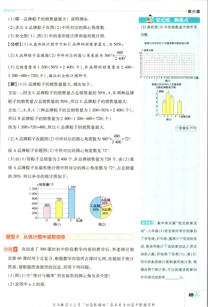 初中必刷题七年级上册数学北师版狂k重点_2、2025初中必刷题合集_初中必刷题23+24+25上册_2024版（部分上册）