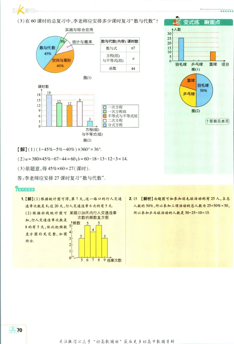 初中必刷题七年级上册数学北师版狂k重点_2、2025初中必刷题合集_初中必刷题23+24+25上册_2024版（部分上册）