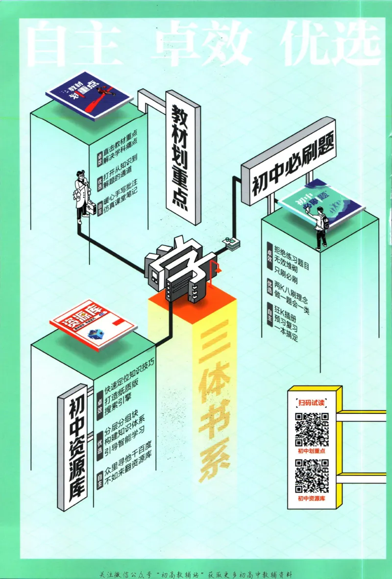 初中必刷题七年级上册数学北师版狂k重点_2、2025初中必刷题合集_初中必刷题23+24+25上册_2024版（部分上册）