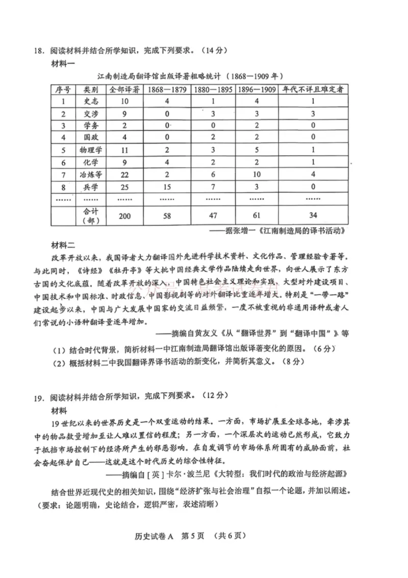 历史试题卷广东卷广东省广州市2026年广州市普通高中毕业班综合测试（一）(广州一模)(3.17-3.19)_2026届广东省广州市普通高中毕业班综合测试（一）(广州一模)