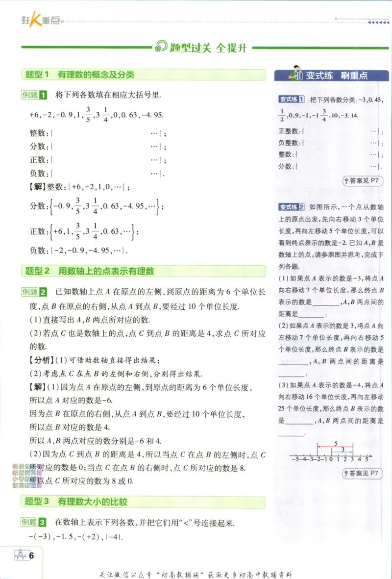 初中必刷题七年级上册数学人教版狂K重点_2、2025初中必刷题合集_初中必刷题23+24+25上册_2024版（部分上册）
