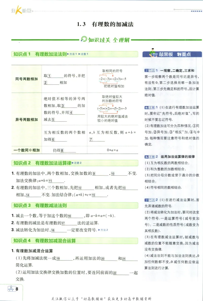 初中必刷题七年级上册数学人教版狂K重点_2、2025初中必刷题合集_初中必刷题23+24+25上册_2024版（部分上册）