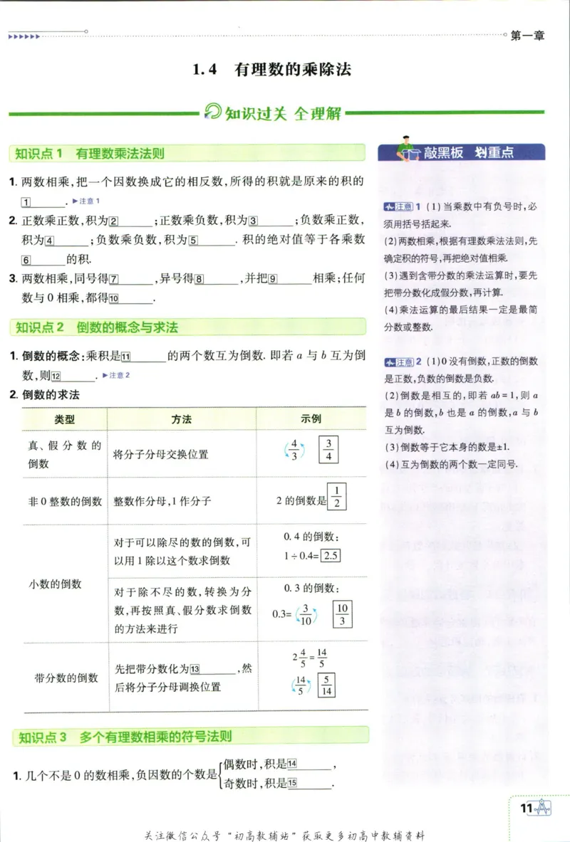 初中必刷题七年级上册数学人教版狂K重点_2、2025初中必刷题合集_初中必刷题23+24+25上册_2024版（部分上册）