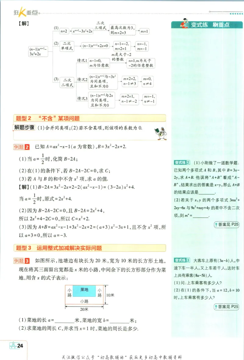 初中必刷题七年级上册数学人教版狂K重点_2、2025初中必刷题合集_初中必刷题23+24+25上册_2024版（部分上册）