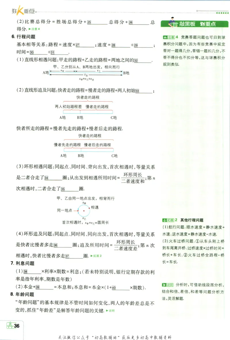 初中必刷题七年级上册数学人教版狂K重点_2、2025初中必刷题合集_初中必刷题23+24+25上册_2024版（部分上册）