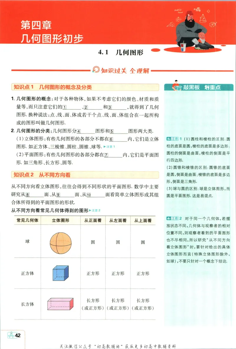 初中必刷题七年级上册数学人教版狂K重点_2、2025初中必刷题合集_初中必刷题23+24+25上册_2024版（部分上册）