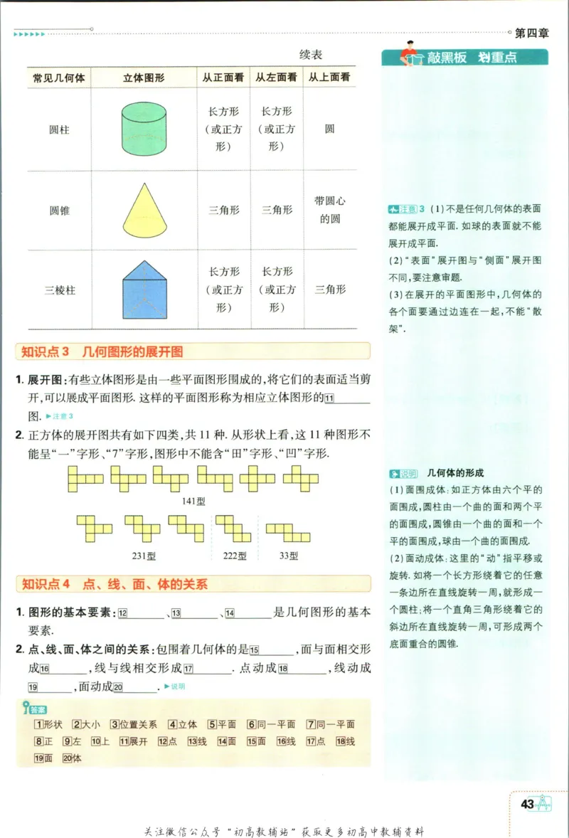 初中必刷题七年级上册数学人教版狂K重点_2、2025初中必刷题合集_初中必刷题23+24+25上册_2024版（部分上册）