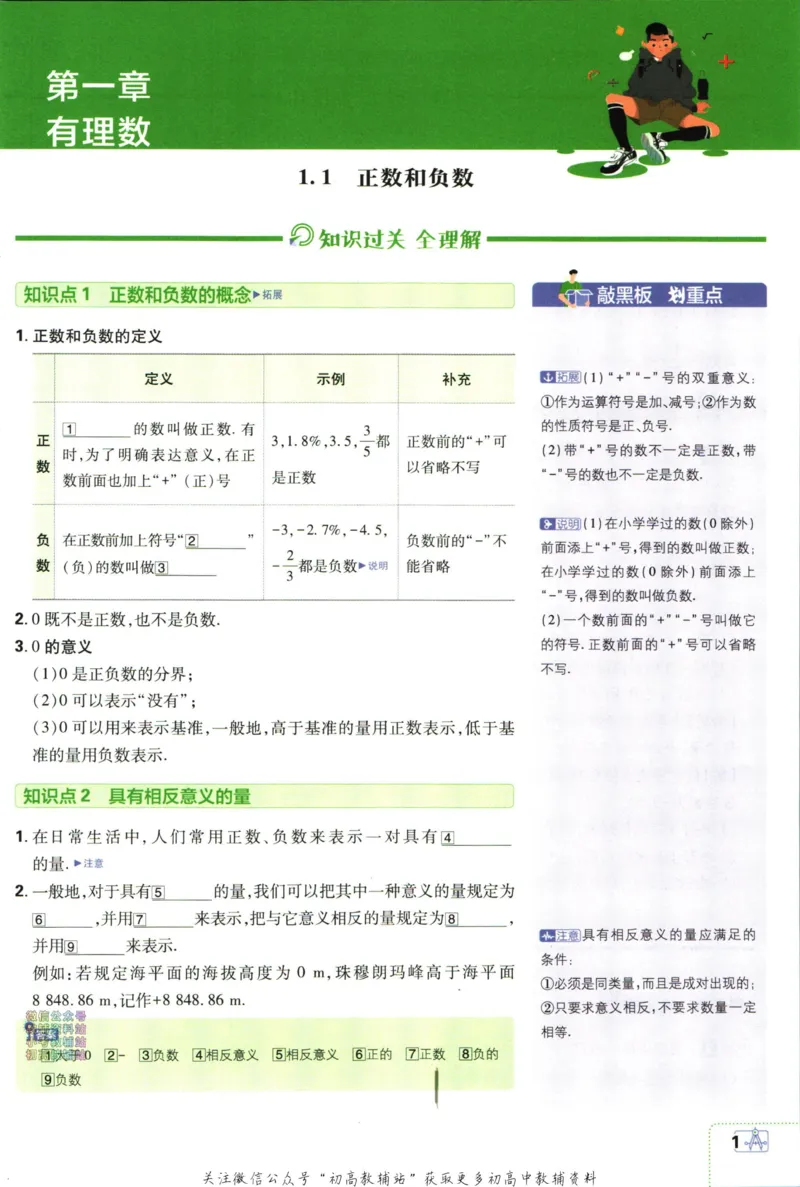 初中必刷题七年级上册数学人教版狂K重点_2、2025初中必刷题合集_初中必刷题23+24+25上册_2024版（部分上册）