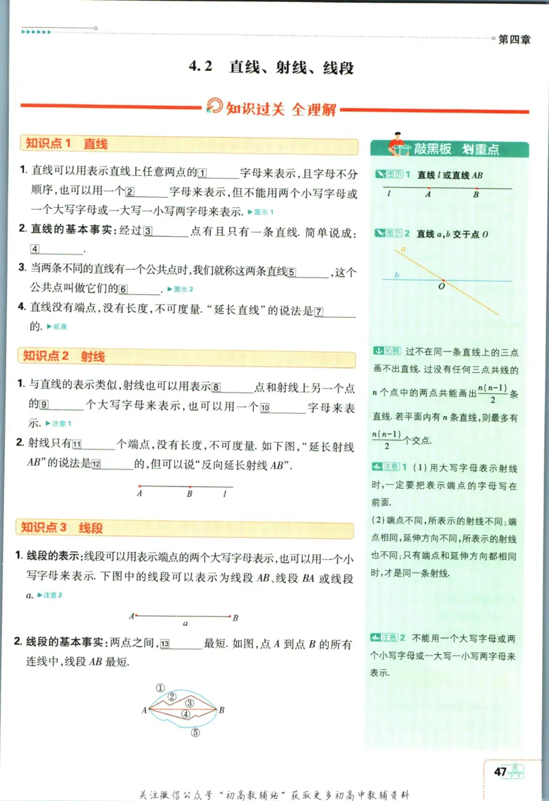 初中必刷题七年级上册数学人教版狂K重点_2、2025初中必刷题合集_初中必刷题23+24+25上册_2024版（部分上册）