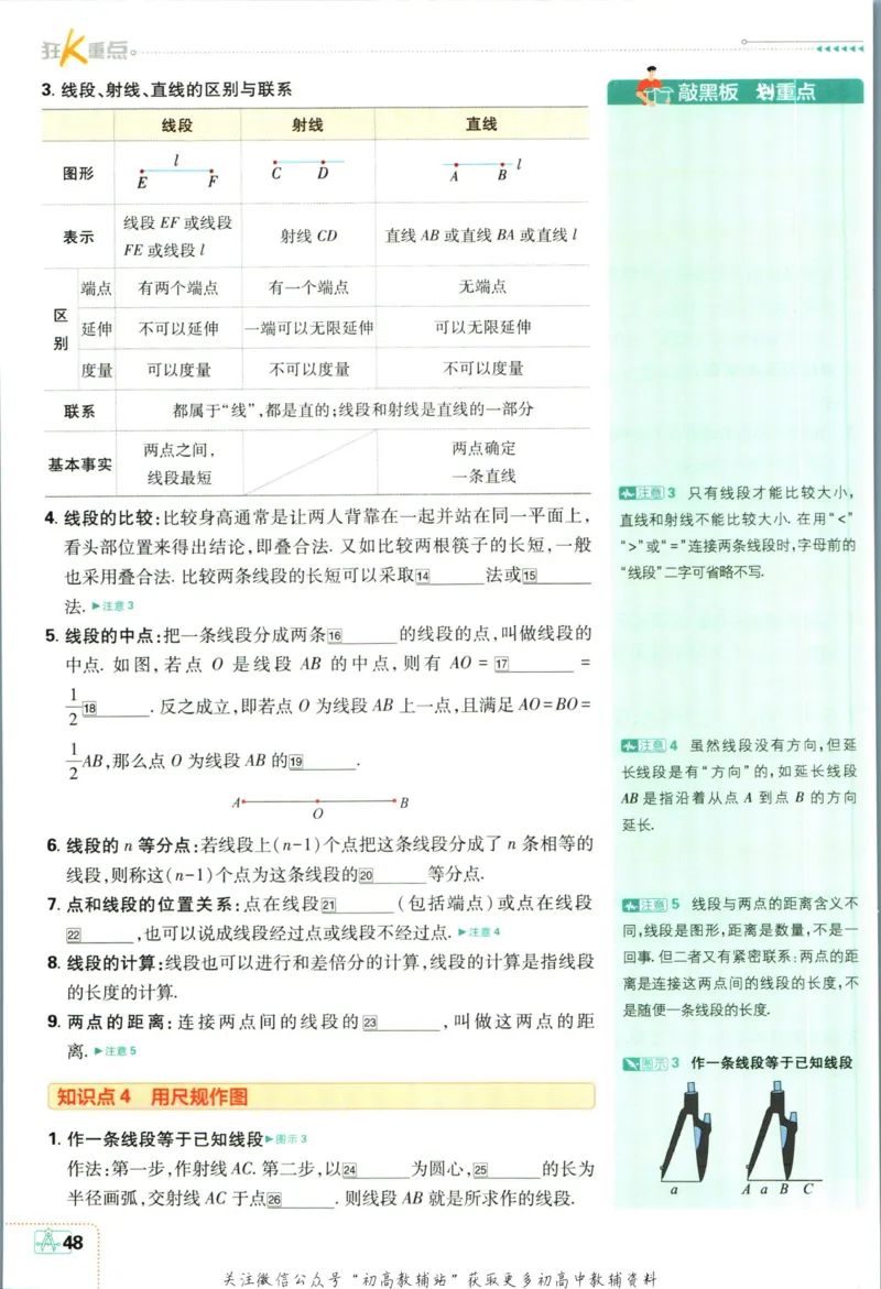 初中必刷题七年级上册数学人教版狂K重点_2、2025初中必刷题合集_初中必刷题23+24+25上册_2024版（部分上册）