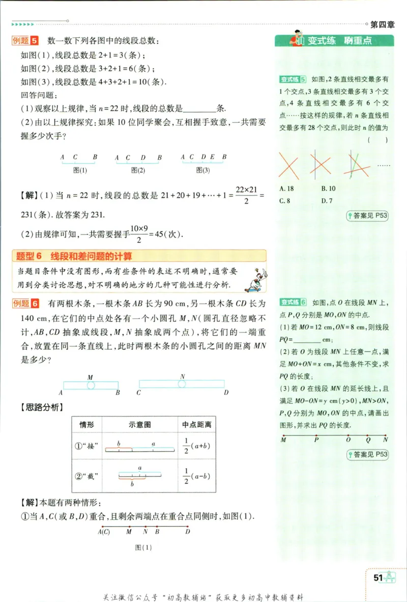 初中必刷题七年级上册数学人教版狂K重点_2、2025初中必刷题合集_初中必刷题23+24+25上册_2024版（部分上册）