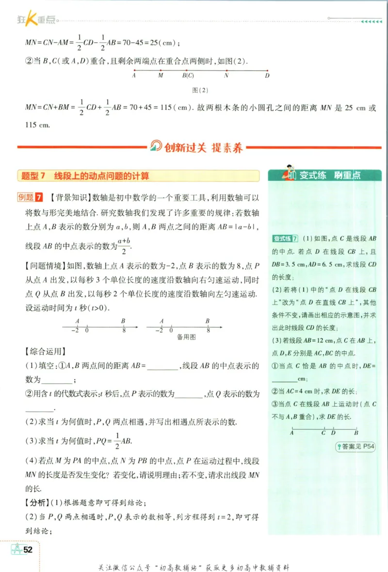 初中必刷题七年级上册数学人教版狂K重点_2、2025初中必刷题合集_初中必刷题23+24+25上册_2024版（部分上册）