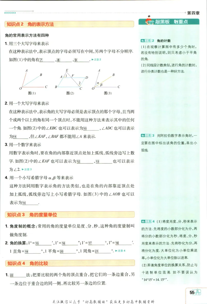 初中必刷题七年级上册数学人教版狂K重点_2、2025初中必刷题合集_初中必刷题23+24+25上册_2024版（部分上册）