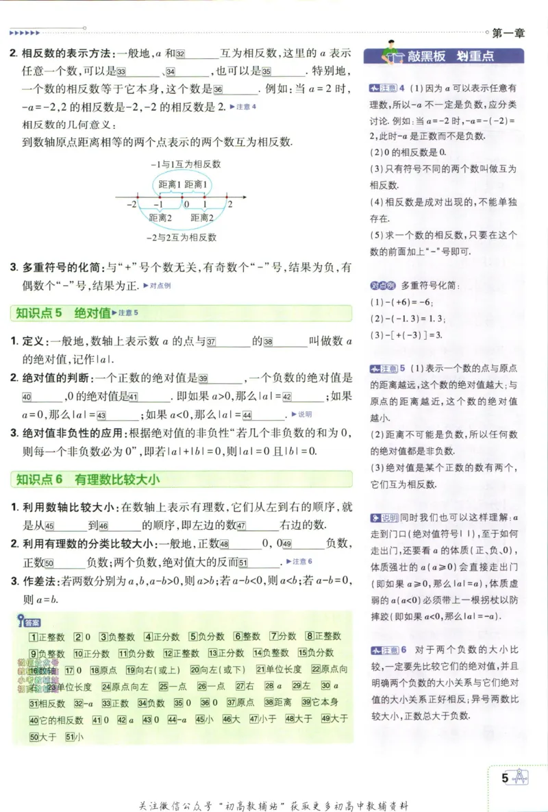 初中必刷题七年级上册数学人教版狂K重点_2、2025初中必刷题合集_初中必刷题23+24+25上册_2024版（部分上册）