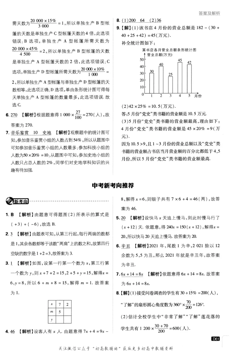 初中必刷题七年级上册数学北师版答案_2、2025初中必刷题合集_初中必刷题23+24+25上册_2023版