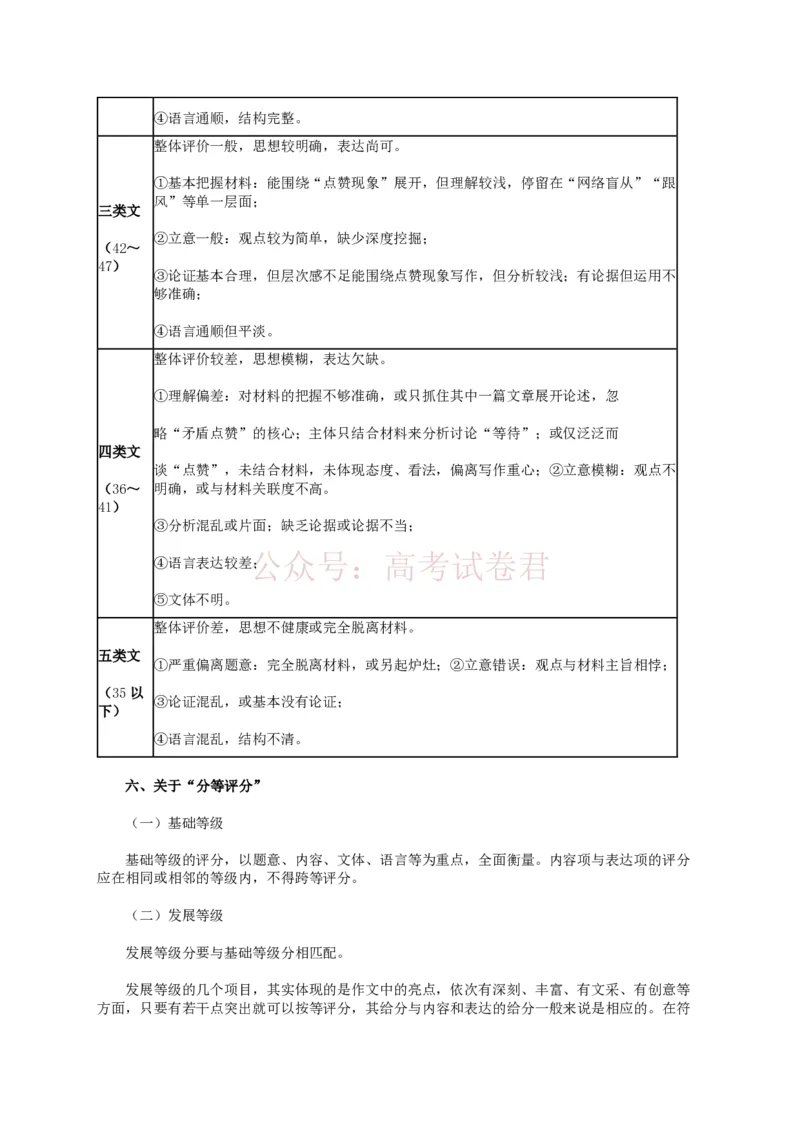 广东省中山市2026届高三下学期一模语文试题（含答案）_副本_2026届广东省中山市高三下学期模拟测试（一）_01语文_广东省中山市高三下学期模拟测试（一）