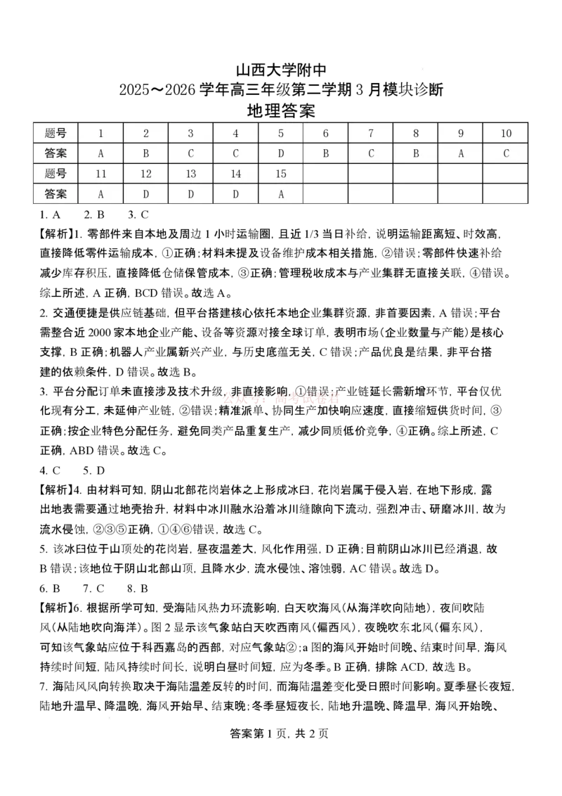 山西大学附中2025～2026学年高三年级第二学期3月模块诊断地理答案_2026届山西大学附属中学高三第二学期3月模块诊断_09地理2026届山西大学附属中学高三第二学期3月模块诊断