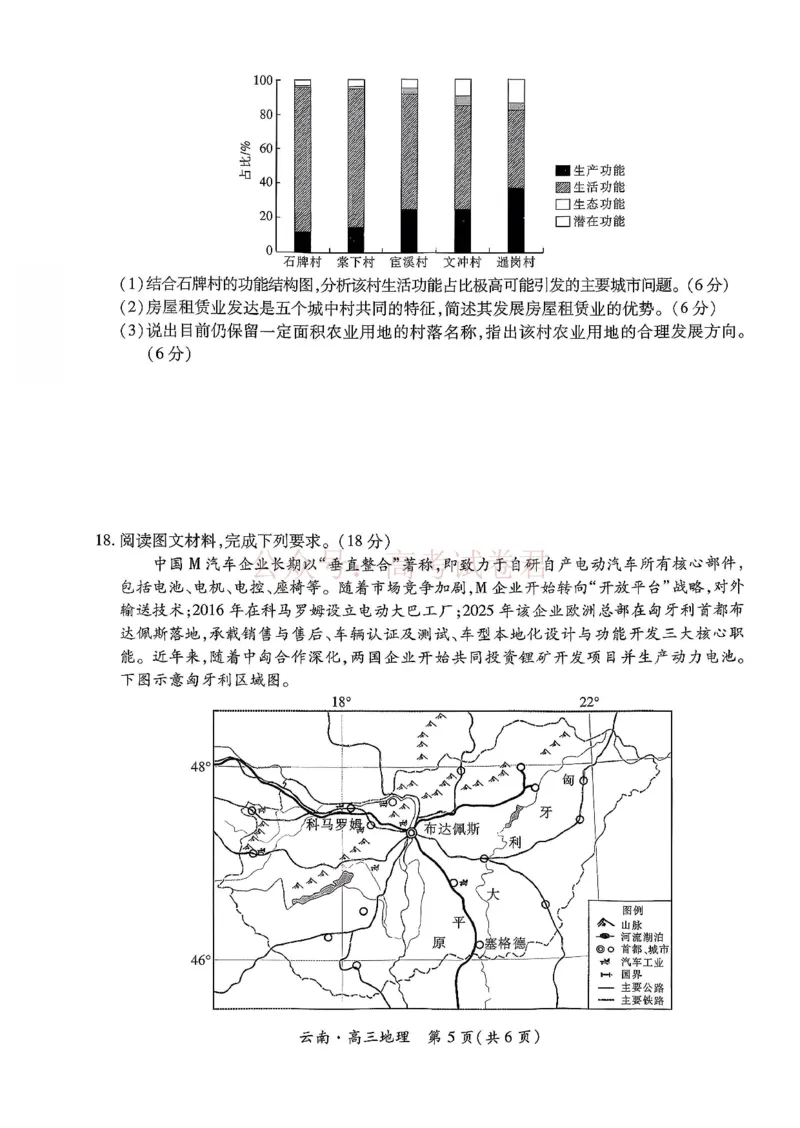 云南民族大学附属高级中学2026年届高三高考适应性训练（五）地理+答案_副本_2026年云南民族大学附中高考适应性训练（五）_06地理_云南民族大学附中高考适应性训练（五）