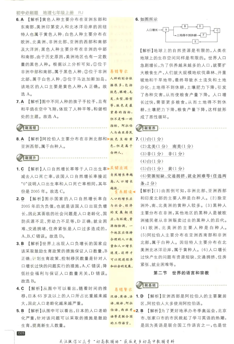 初中必刷题七年级上册地理人教版答案_2、2025初中必刷题合集_初中必刷题23+24+25上册_2023版