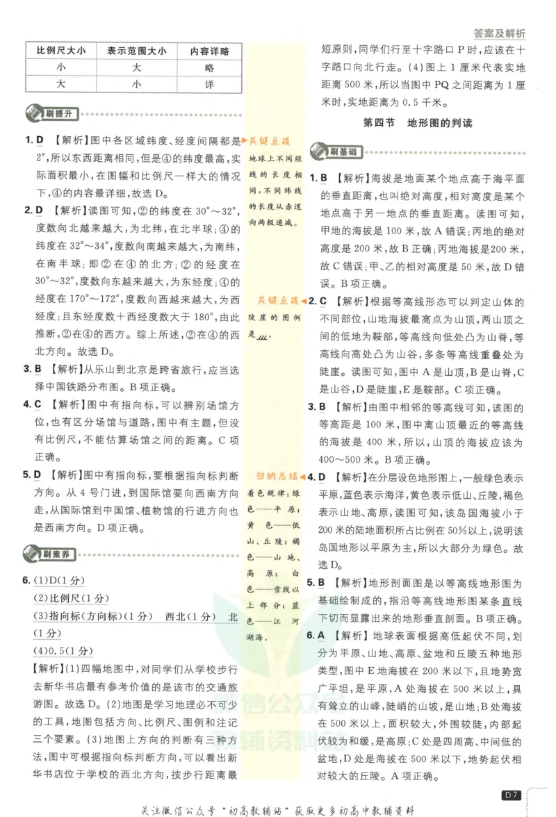 初中必刷题七年级上册地理人教版答案_2、2025初中必刷题合集_初中必刷题23+24+25上册_2023版