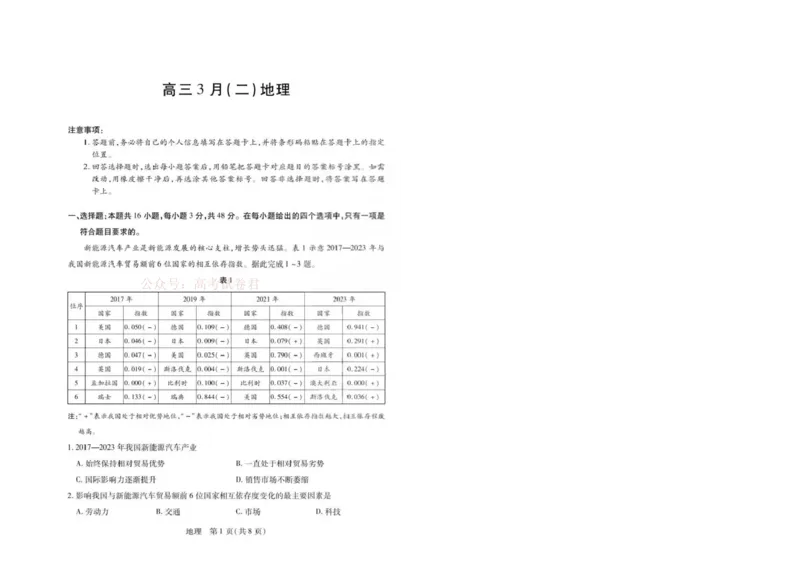 安徽省部分学校2026届高三3月联考地理（二）_2026届安徽省合肥市八中高三下学期3月模拟预测_09地理2026届安徽省合肥市八中高三下学期3月模拟预测
