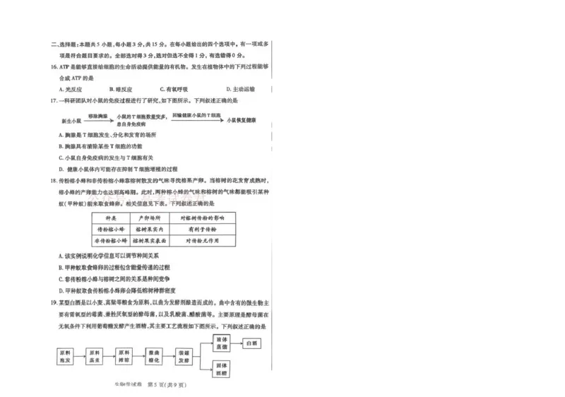 内蒙古包头市2025-2026学年高三下学期第一次模拟考试生物_2026届内蒙古包头市高三第一次模拟考试_05生物2026届内蒙古包头市高三第一次模拟考试