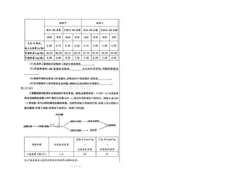 内蒙古包头市2025-2026学年高三下学期第一次模拟考试生物_2026届内蒙古包头市高三第一次模拟考试_05生物2026届内蒙古包头市高三第一次模拟考试